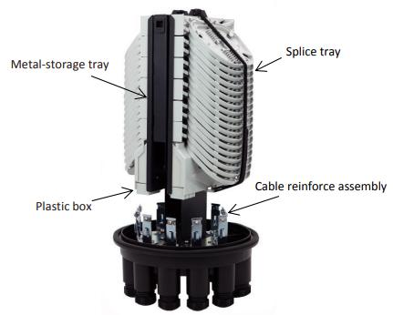 288 432 fibers Fiber Optic Splice Closure Optical Fiber Jointing Splicing FTTH Enclosure