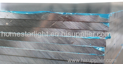 3105 Aluminium Sheet 1