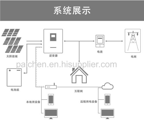 24V solar photovoltaic power generation system lithium battery home wall mounted emergency backup power supply