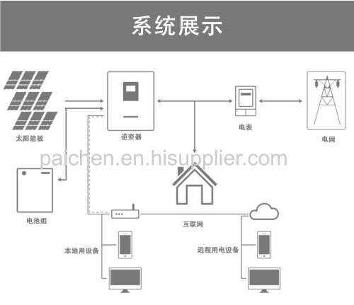 Wall mounted home energy storage battery BMS intelligent protection system 48V lithium iron phosphate battery pack