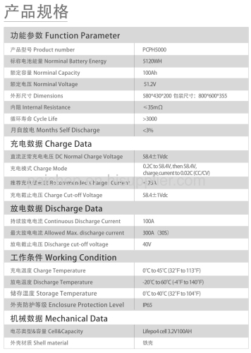 Stacked 51.2KWH household energy storage lithium battery 500AH lithium iron phosphate battery