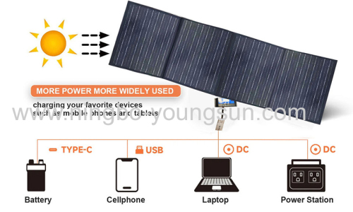 100w Foldable Solar Panel For Portable Power Station And Solar Energy System