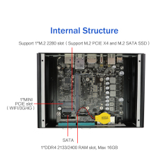 Partaker Fanless Mini Computer 10th Gen Intel Core i5 10210U 4k Mini PC 2 Lan RS232 Barebone PC with SIM Card Slot