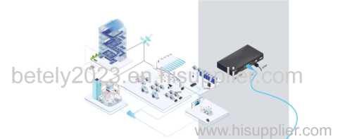 Phinx-288 Ports Fiber KVM Matrix