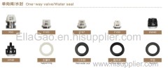 Check valve water seal