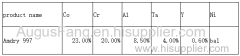 china factory supply(23%Co+20%Cr+8.5%Al+4%Ta+0.6%Y+Ni bal)(Amdry 997) thermal spraying powder(-38+5um)