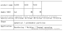 china factory supply Cr2O3-4SiO2-3TiO2 Chrome Silica Titanium Ceramic Powder equal to Amdry 6462