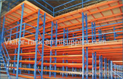 Pallet rack one type of heavy duty racks