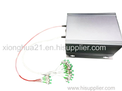 PM 4X4 fiber optical switch module