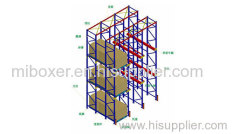 Shuttle Pallet Racking Shuttle Pallet Racking