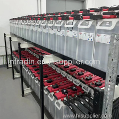 battery management system suppliers