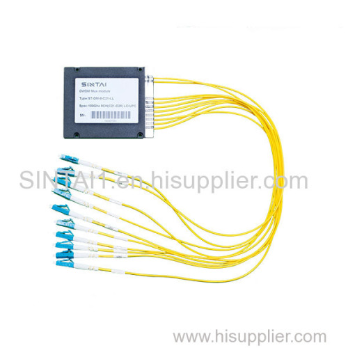 4CH DWDM Mux Demux