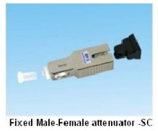 SC APC male-female 8 dB SC Fiber Optic Attenuator SC Apc Attenuator Optical Fiber Attenuator