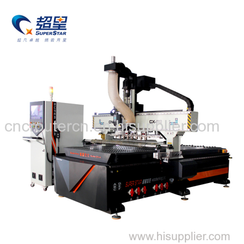 ATC wood cnc router