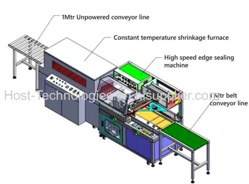 Automatic packaging assembly line