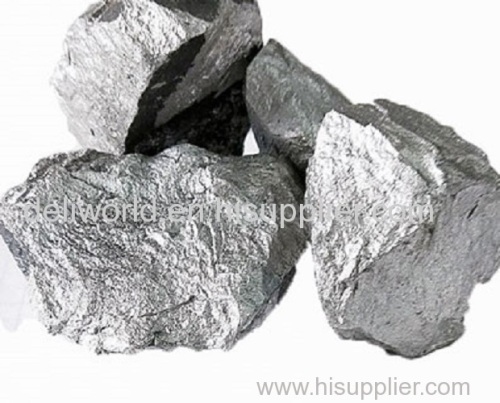 Ferro Molybdenum 20 24