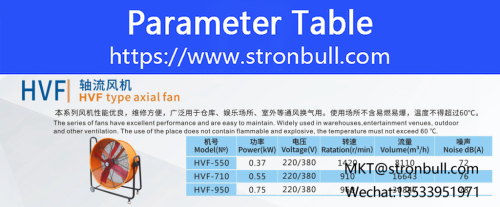 Stronbull axial flow fan