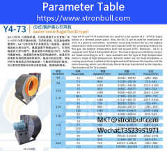 Stronbull Boiler centrifugal induced draft fan