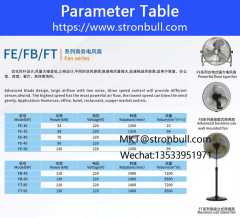 Foshan Stronbull Business Electric Fan