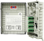 Optic Distribution Box PCO