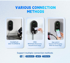 iEVLEAD 7KW EV Household Charging Socket Charger