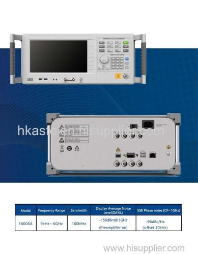 Signal and Spectrum Analyzer