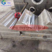 hydraulic gantry type metal shear