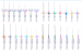 Intravenous ind welling needle