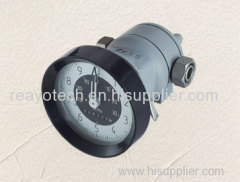 Flow Meter OGM series