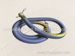 Petroleum Transfer Composite Hose