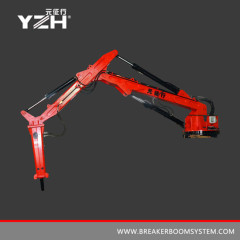 satationary rockbreaker boom system