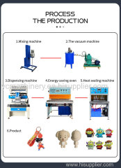 Customizable High Temperature Industrial Oven for Veterinary Instruments Treating and Drying Chamber with Hot Air