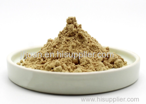 Astragalus extract Dandelion extract Coleus forskholii extract Citrus aurantium extract