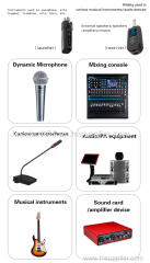 Multifuntinal Wireless Transceiver use for various musical instruments and audio devices