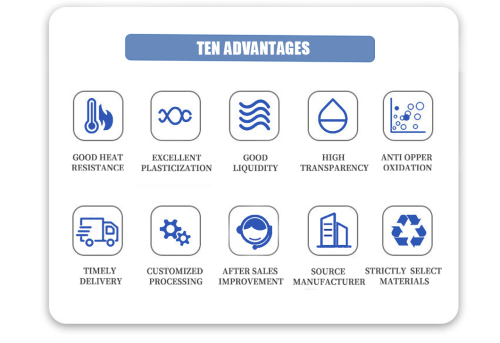  Enhanced Production Performance with Advanced PVC Stabilizer Solutions