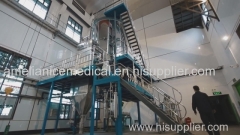 Changsha Nice Medical Instrument Co., Ltd