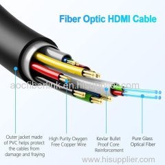 OEM Factory Wholesale 8K HDMI2.1 Fiber Optical Cable 48Gbps AM to AM for RTX3090 PS5 Xbox Series X Roku/Fire/Sony/LG