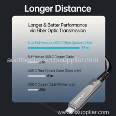 OEM Factory Wholesale 15meter 10Gbps USB3.2 type-C Active Optical Extenion Cable 60W PD-8K/60Hz for VR Camera 3D Scanner