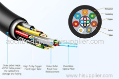 25m DVI-D to DVI-D Active Optical Cable 10.2Gbps 4K30 OEM factory wholesale