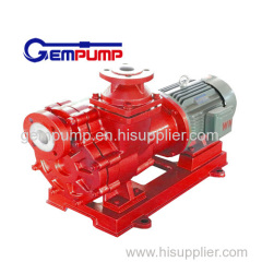 China ZMD Fluorine plastic interlined self-priming magnetic pumps