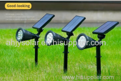 New Super Bright Solar Wall Lights