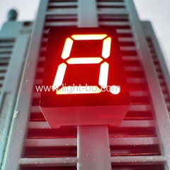 1 digit 0.39