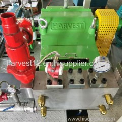 Rust Proof Power Pump for High Humidity Use