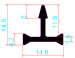 14.8mm PA66GF25 Hollow Chamber Thermal Break Polyamide Insulating Profiles