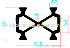 18mm PA66GF25 Hollow Chamber Thermal Break Polyamide Insulating Profiles