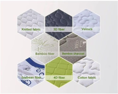 2020 popular memory foam mattress Tariff Free Factory Loading Directly Home furniture general use whole