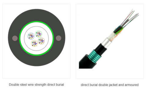 Aerial optical fiber cable