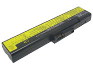 IBM ThinkPad X30/X31 Series;02K7039,02K7040,08K8035,08K8036,08K8039,08K8040,08K8048