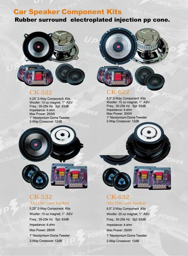 Car Speaker Component Kits