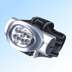 bicycle headlight 